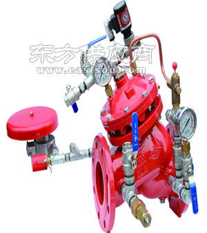 吉林熱力閥門(mén)廠家 吉林玫德 黑龍江玫德圖片